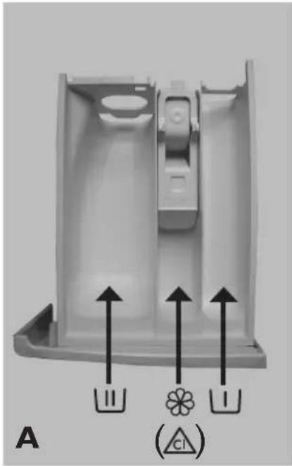 WHIRLPOOL AWO/D 53110 - Using starch - 1