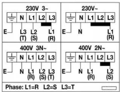 WHIRLPOOL AKZ 317 WH - Connecting the oven to the power supply - 2