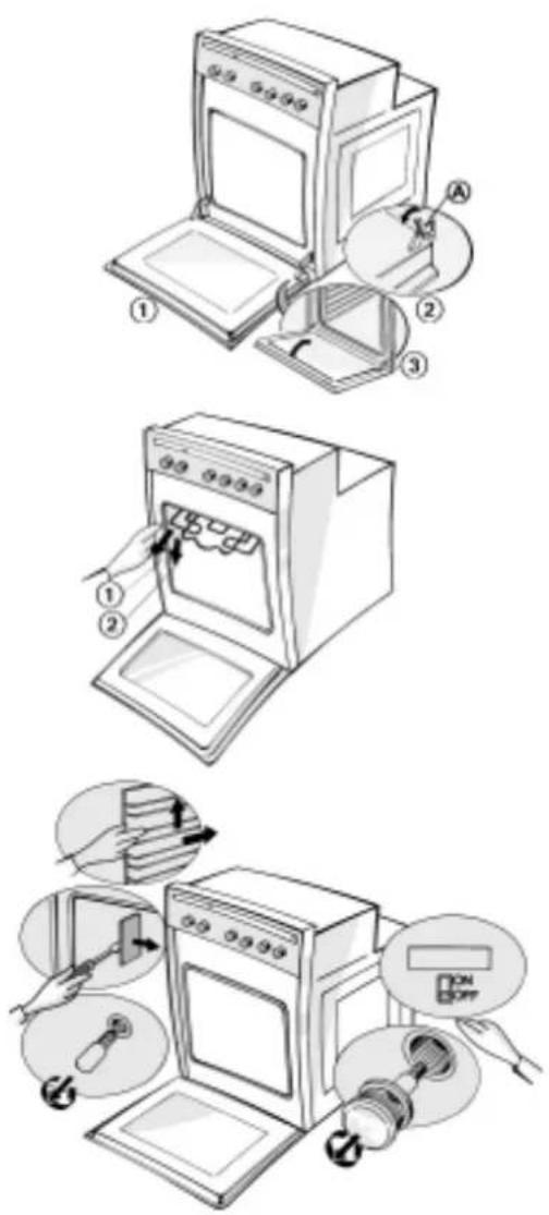 WHIRLPOOL AKZ 317 WH - Changing the lateral lamp (depending on model) - 1