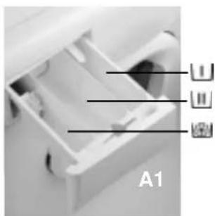 WHIRLPOOL AWM 5145/5 - Pouring in the detergents and additives - 4