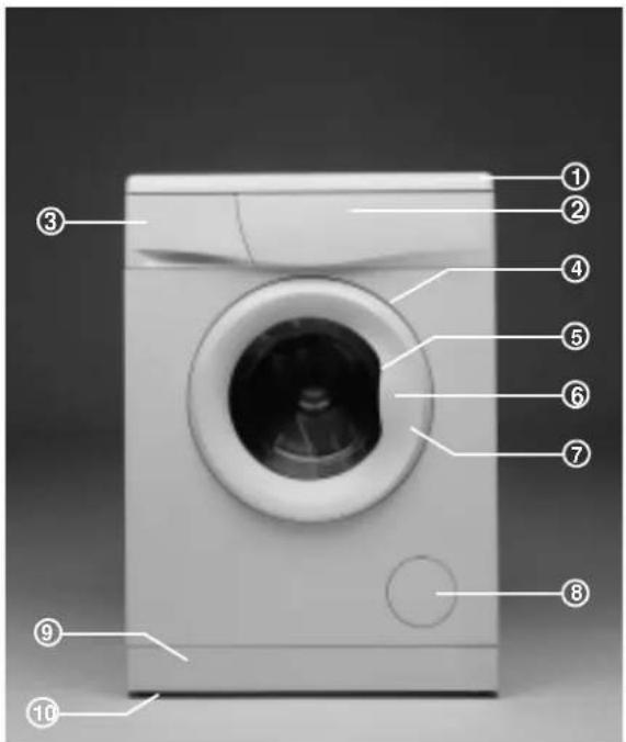 WHIRLPOOL AWM 5145/5 - DESCRIPTION OF THE WASHING MACHINE - 1