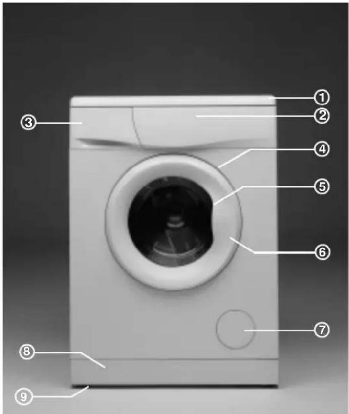 WHIRLPOOL AWM 1200 EX/3 - DESCRIPTION OF THE WASHING MACHINE - 1