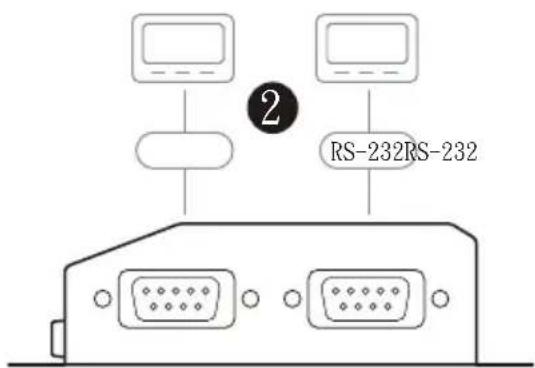 ATEN SN3001 - Installation - 2