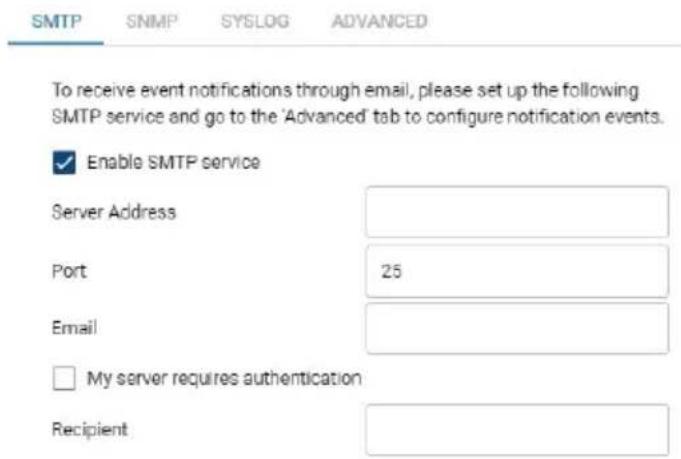 ATEN SN3001 - SMTP - 1