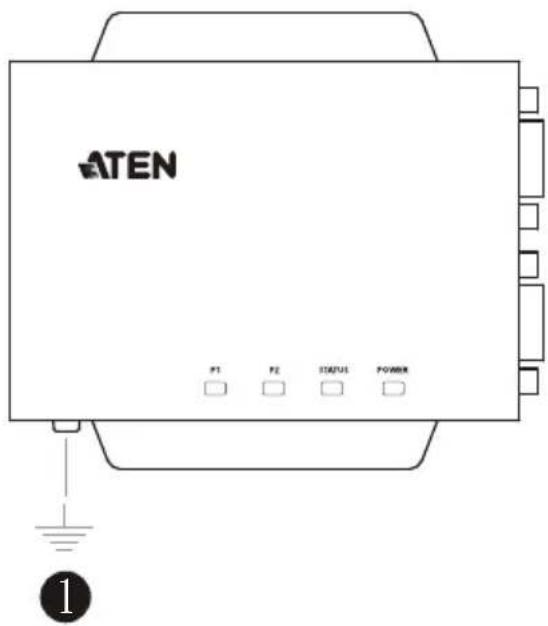ATEN SN3001 - Installation - 1