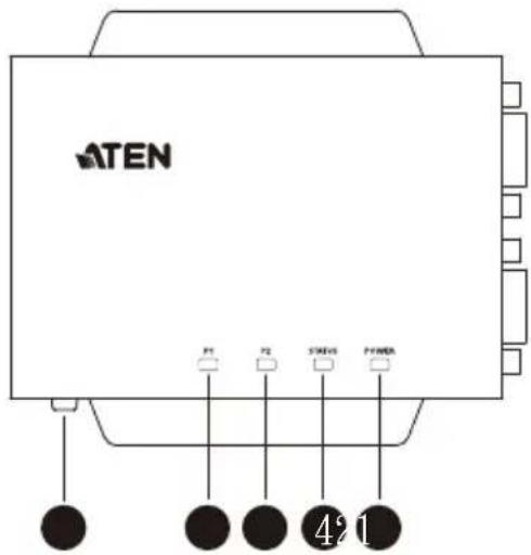 ATEN SN3001 - SN3001 / SN3001P / SN3002 / SN3002P Top View - 1