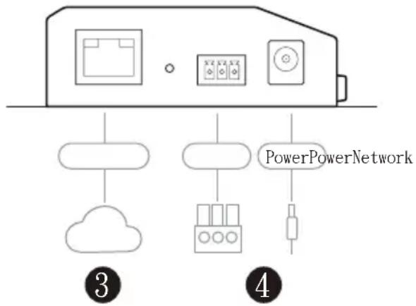 ATEN SN3001 - Installation - 3