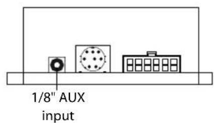DICE I-BMW-T - Connections - 1