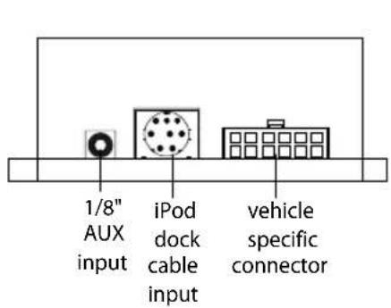 DICE I-BMW-T - Installation - 5