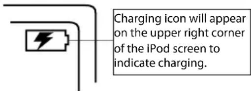DICE I-BMW-T - Charging - 1