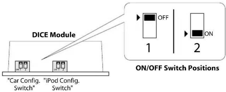 DICE I-BMW-T - Dip switches - 1