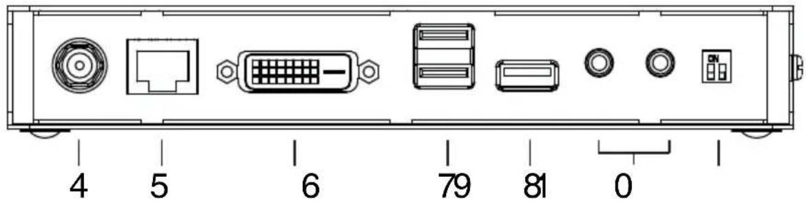 ATEN CE620R - CE620R (Remote Unit) Front and Rear View - 2