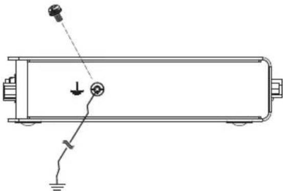 ATEN CE620R - Grounding - 1