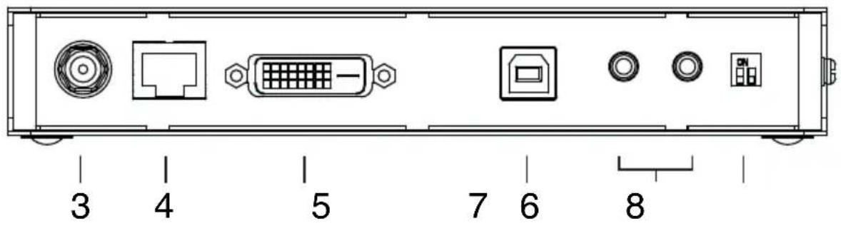 ATEN CE620R - CE620L (Local Unit) Front and Rear View - 2