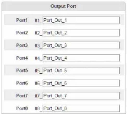 ATEN VM5808H - Port Name - 1