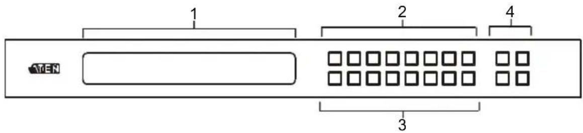 ATEN VM5808H - VM5808H Front View - 1