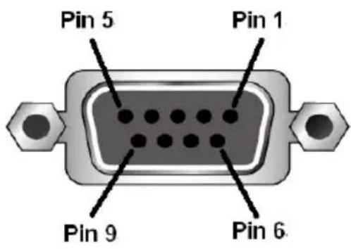ATEN VM5808H - Connecting to the Matrix Switch via RS-232 - 1
