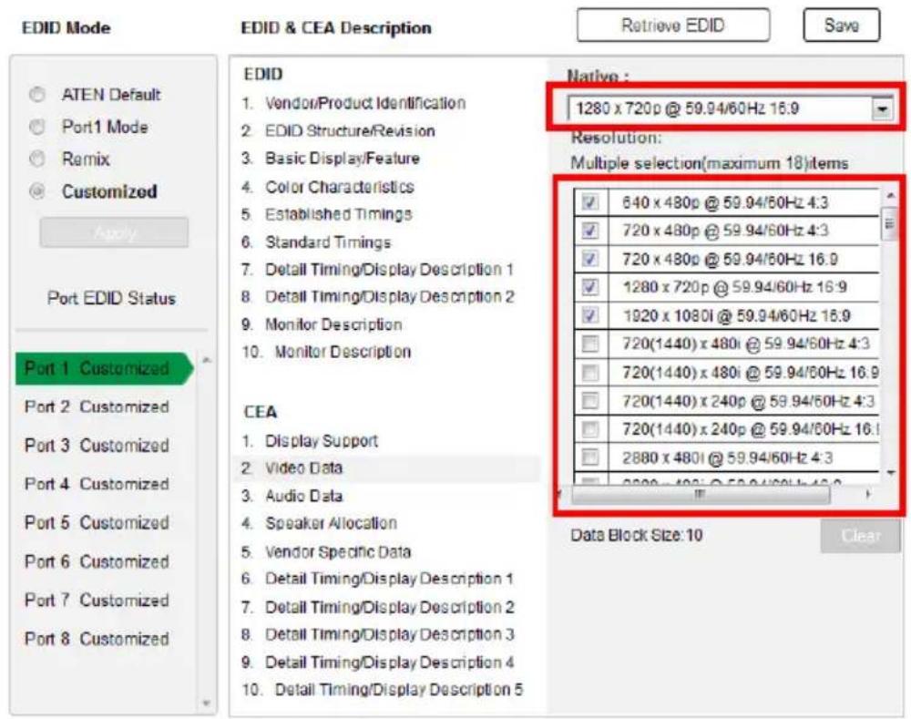 ATEN VM5808H - Video Data - 1