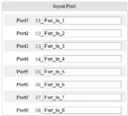 ATEN VM5808H - Port Name - 2