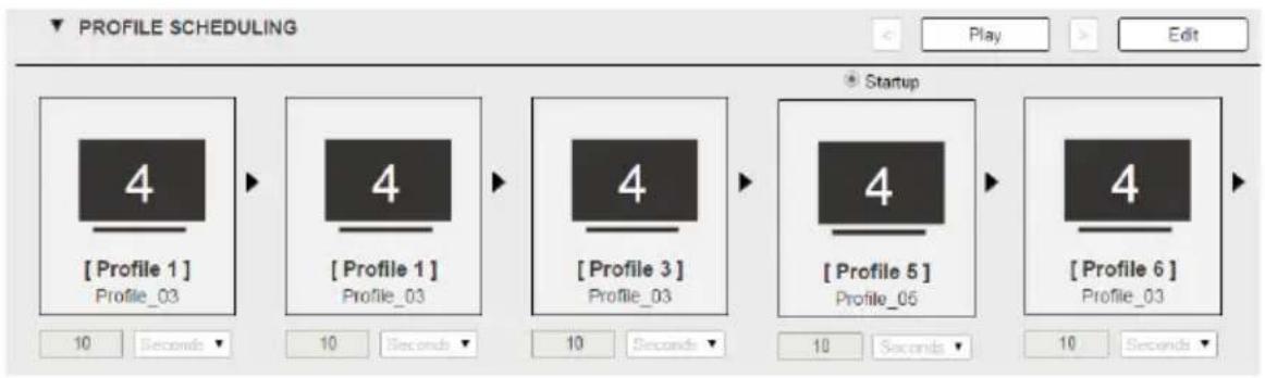 ATEN VM5808H - Profile Scheduling - 1