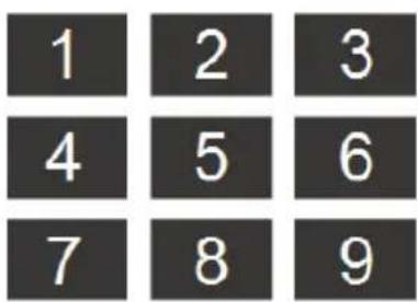 ATEN VM5808H - Connection Profiles - 1