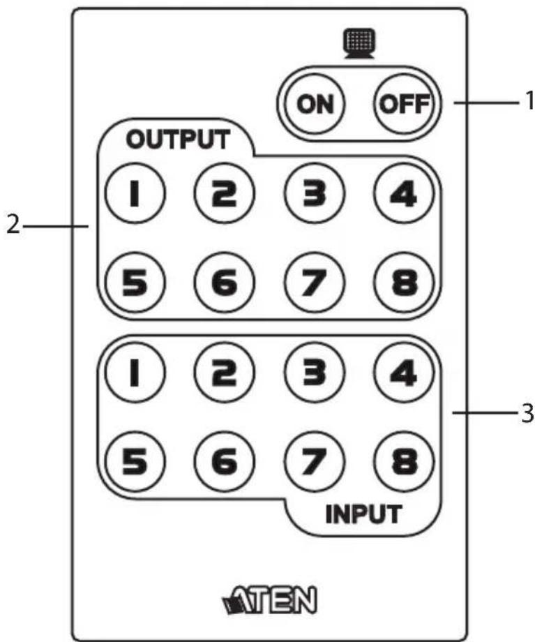 ATEN VM5808H - IR Remote Control - 1