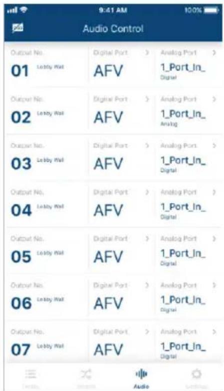 ATEN VM3250-AT-G - Control Interface Description - 1