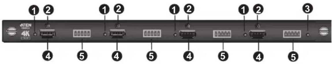 ATEN VM3250-AT-G - VM8824 Front View - 1