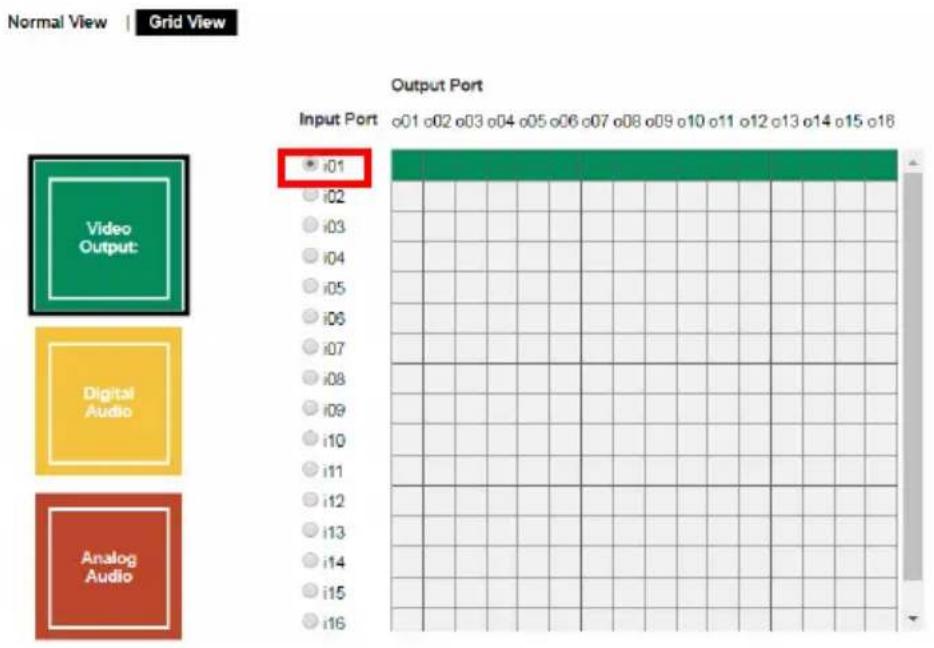 ATEN VM3250-AT-G - Example 2 - 1