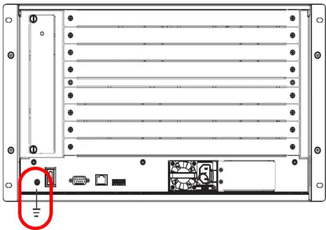ATEN VM3250-AT-G - Grounding - 1