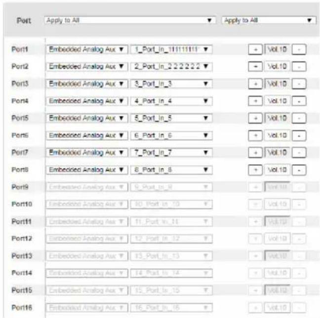 ATEN VM3250-AT-G - Audio Output Settings - 2