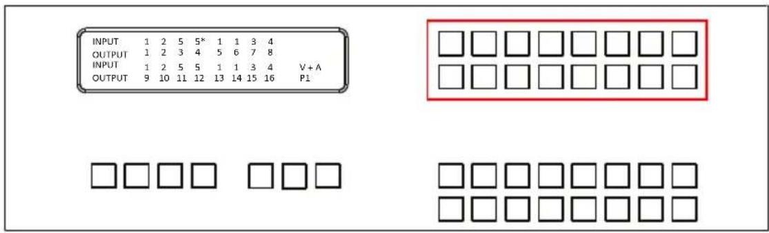 ATEN VM3250-AT-G - Input Port Selection - 1