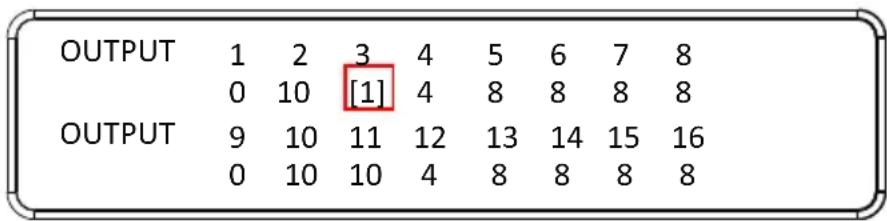 ATEN VM3250-AT-G - Output Status - 4
