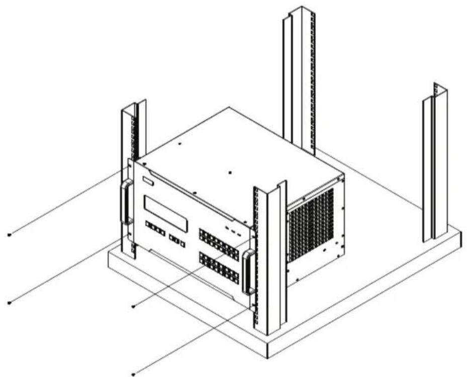 ATEN VM3250-AT-G - Rack Mounting - 1