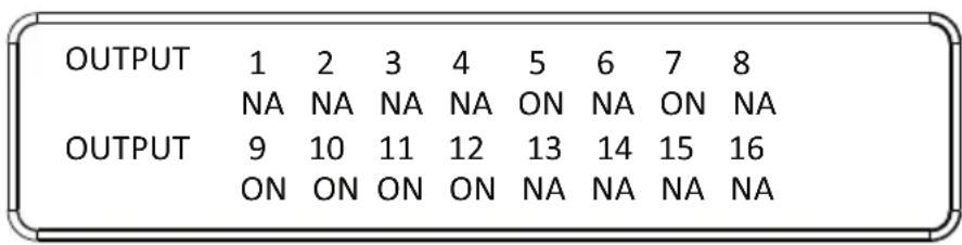 ATEN VM3250-AT-G - Output Status - 3