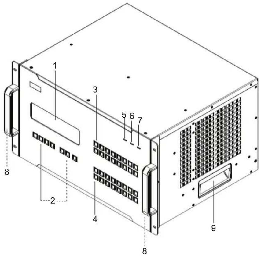 ATEN VM3250-AT-G - VM1600A Front View - 1