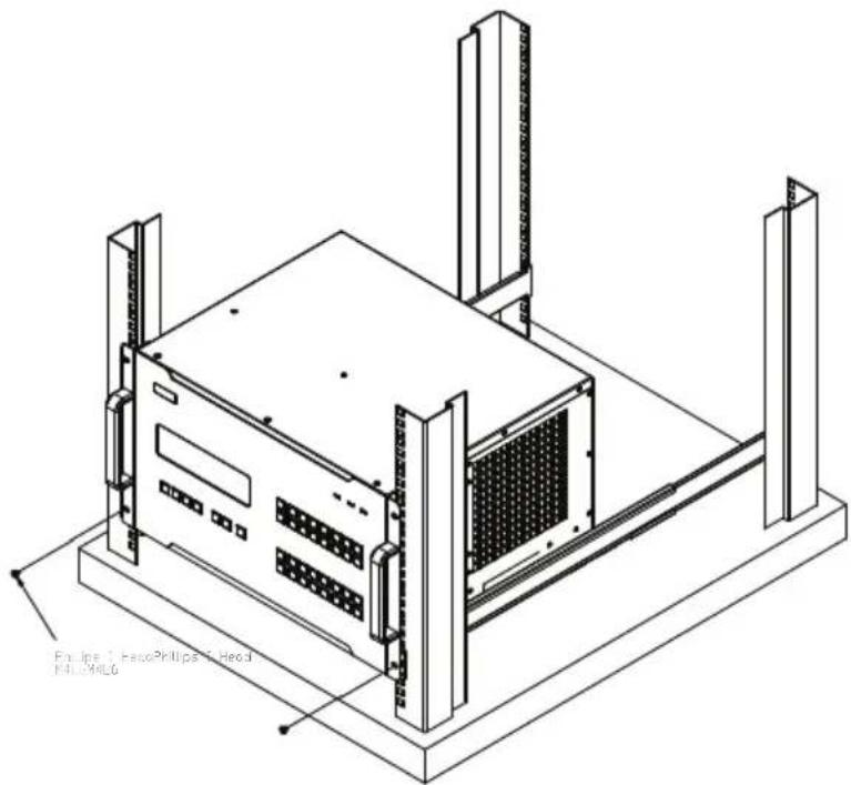 ATEN VM3250-AT-G - Mounting with Brackets - 2