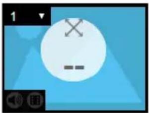 ATEN VM3250-AT-G - Null Input - 1