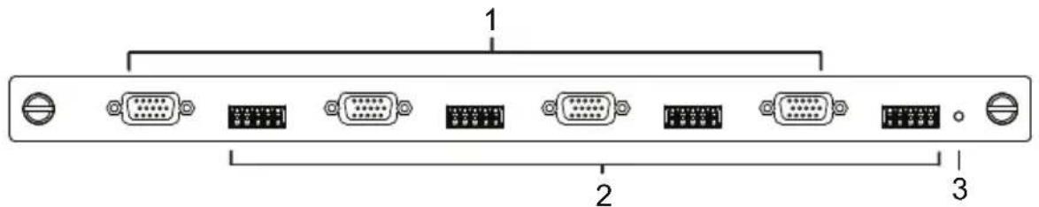 ATEN VM3250-AT-G - VM7104 Front View - 1