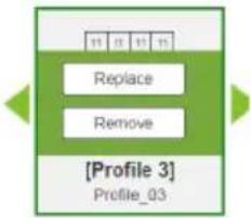 ATEN VM3250-AT-G - Configure the playlist. - 5