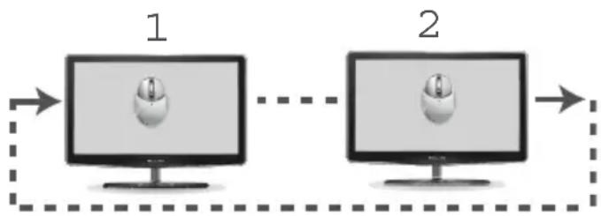 ATEN CS62KM - Example - 1