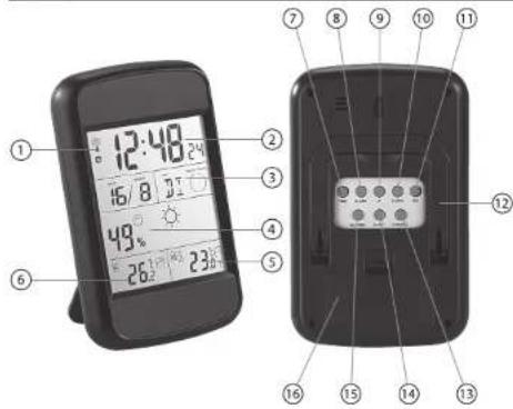 Pearl Sports NC-7158-675 - Technische Daten - 1