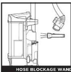SHARK DuoClean Powered Lift-Away NZ850UKT - CHECKING FOR BLOCKAGES - 1