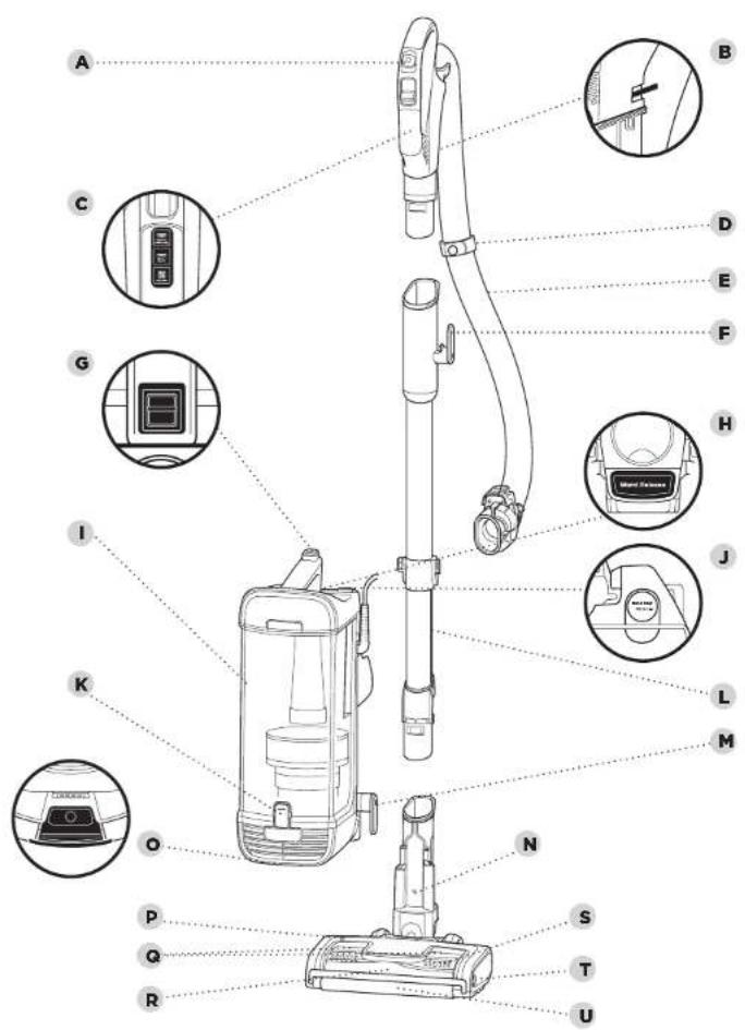 SHARK DuoClean Powered Lift-Away NZ850UKT - MAIN UNIT - 1