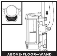 SHARK DuoClean Powered Lift-Away NZ850UKT - WHAT DOES THE BRUSH-ROLL INDICATOR LIGHT MEAN? - 2