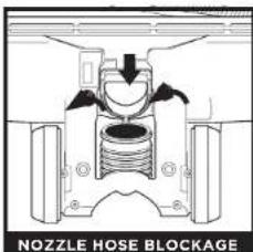 SHARK DuoClean Powered Lift-Away NZ850UKT - CHECKING FOR BLOCKAGES - 5