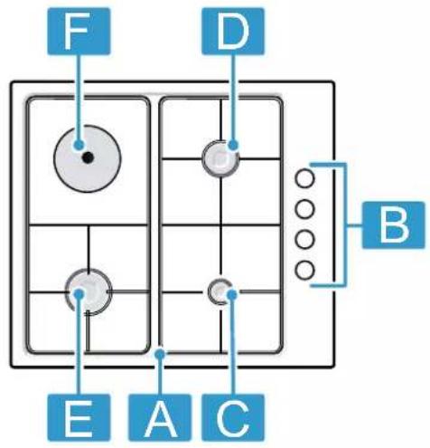 BOSCH PBY6C5B62O - Disposing of old appliance - 2