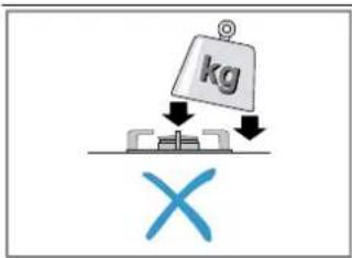 kg ×
