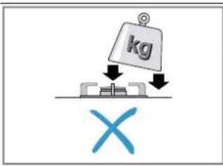 kg ×