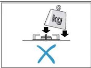 kg ×